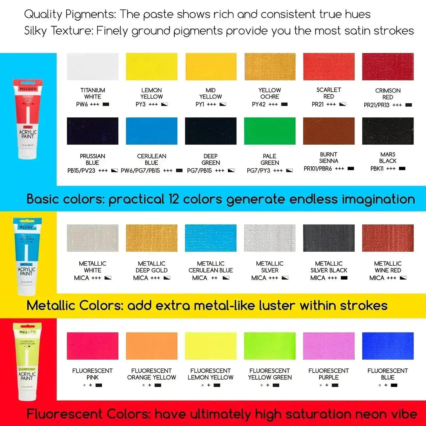 MEEDEN Acrylic Painting Set with Art Accessories, 24 Colors