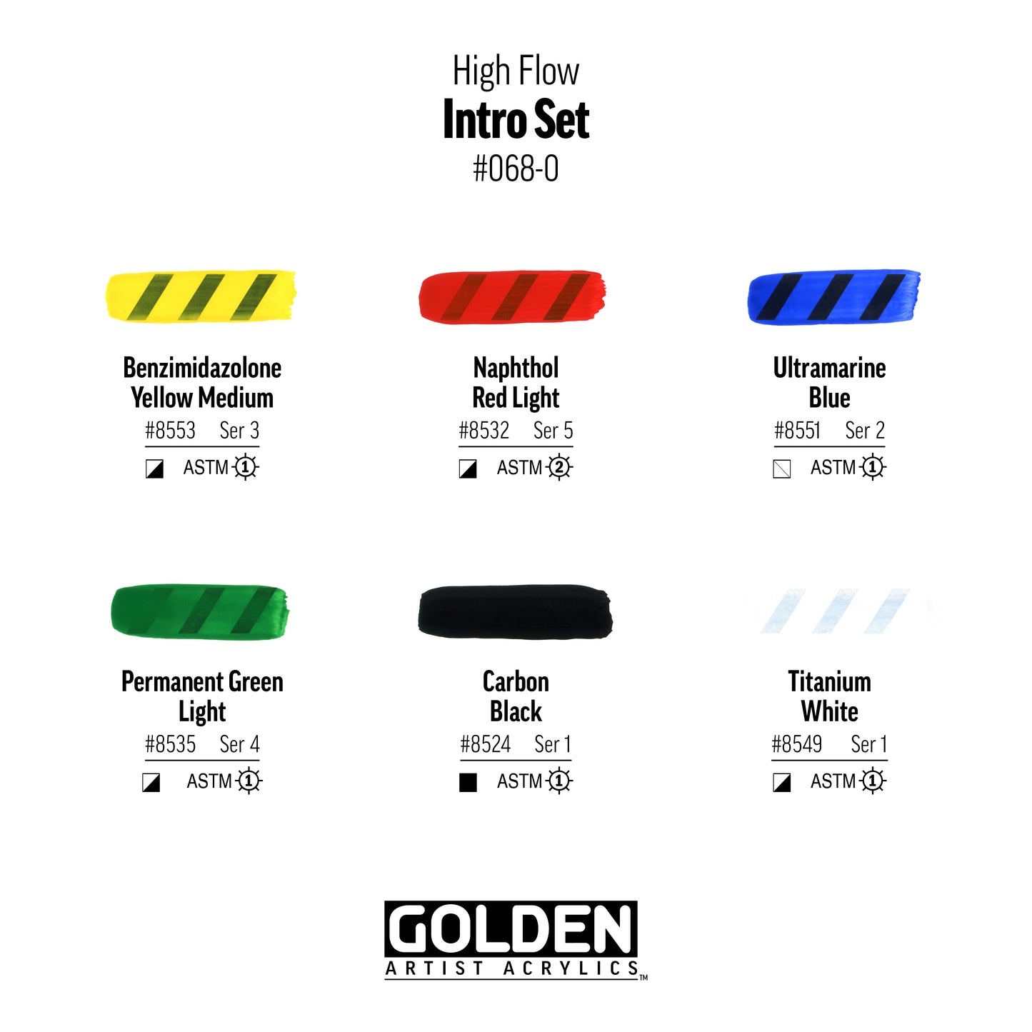 GOLDEN ACRYLIC PAINT High Flow Intro Set