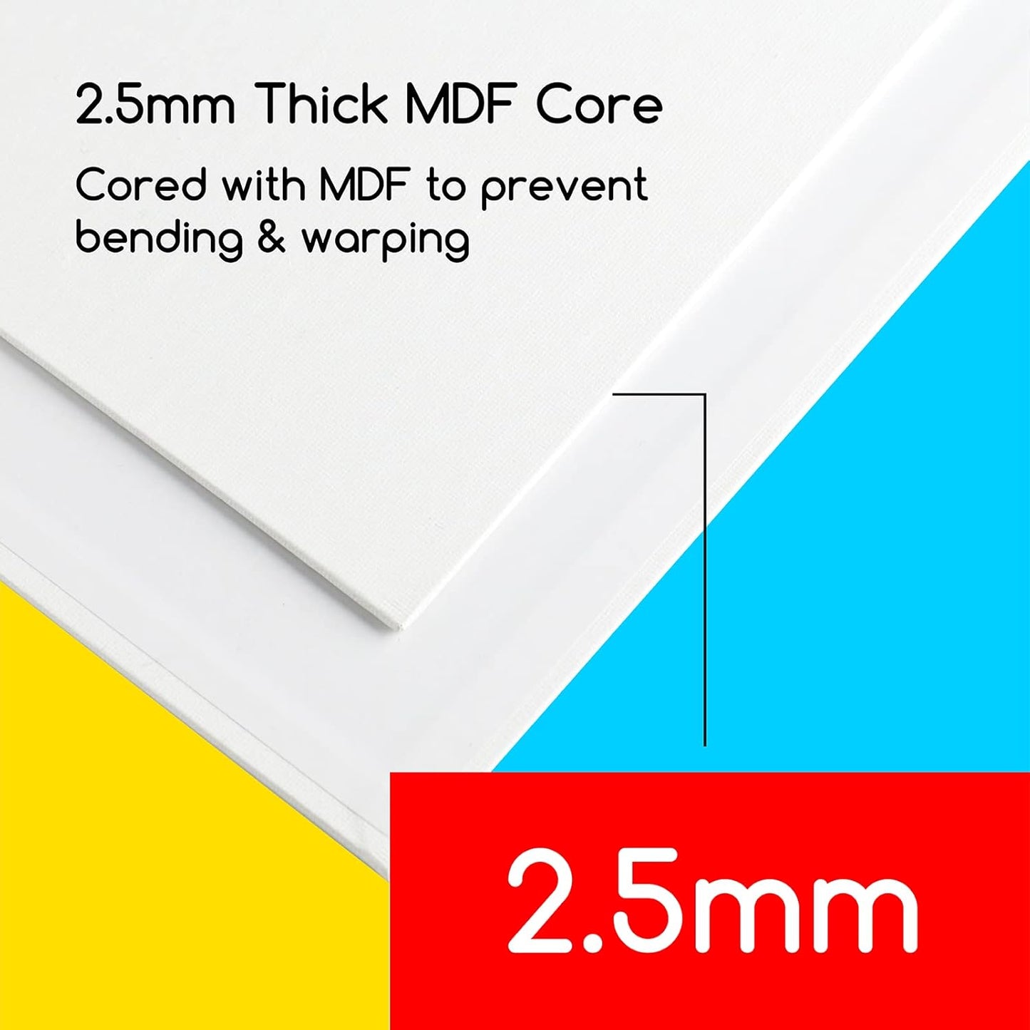 Meeden Canvas Panel 100% Cotton Canvas Gesso Primed Acid Free