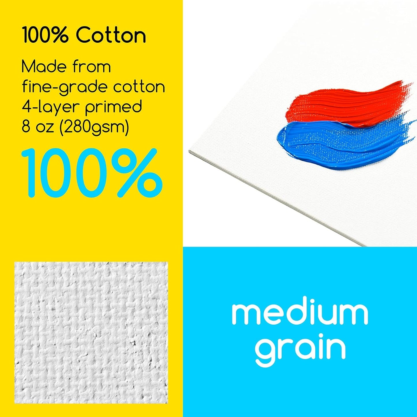 Meeden Canvas Panel 100% Cotton Canvas Gesso Primed Acid Free