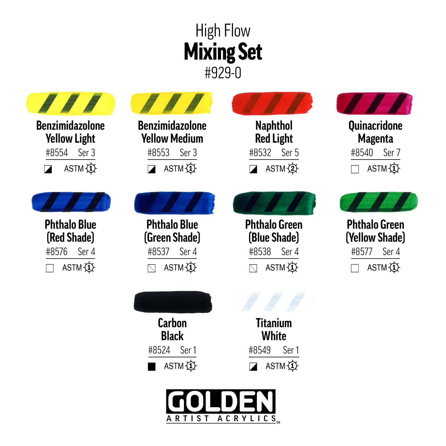 GOLDEN ACRYLIC PAINT High Flow Mixing Set