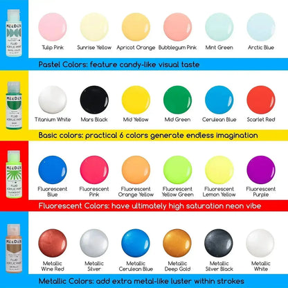 MEEDEN Acrylic Painting Set with Fluid Paint 33 pieces