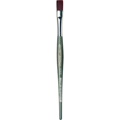 Davinci Brush Series 364 FORTE SYNTHETICS, brights
