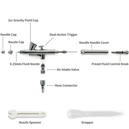 MEEDEN Airbrush Set, 0.25mm Needles Pre-Equipped