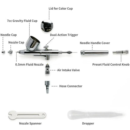 MEEDEN 3 Pcs Airbrush Set, , 0.5mm Needles Pre-Equipped